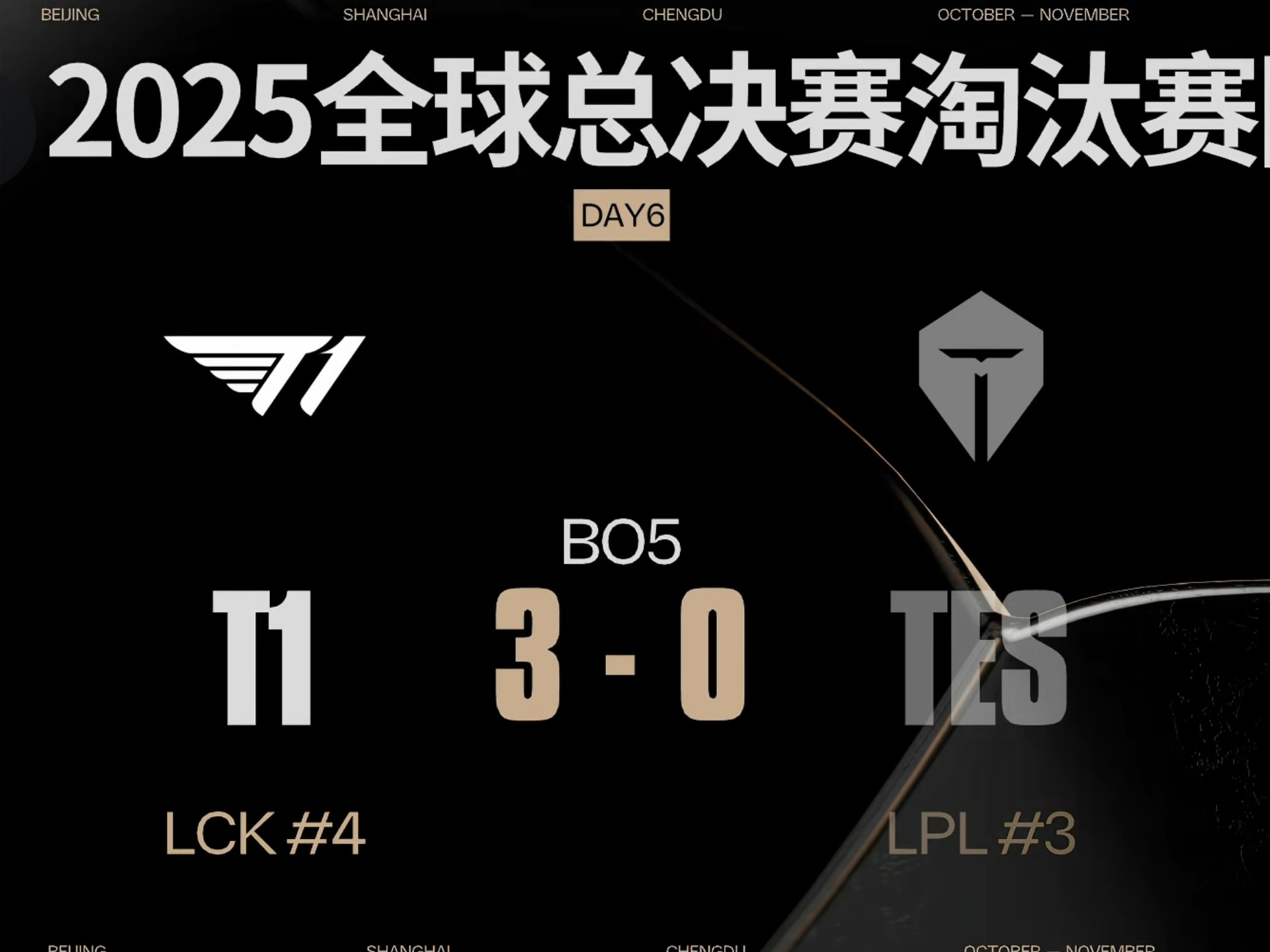 无成长空间 无成长空间